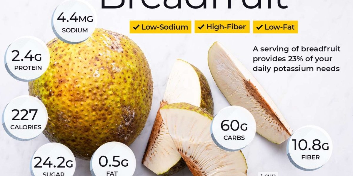 Unveiling a Extraordinary Health Benefits of Breadfruit