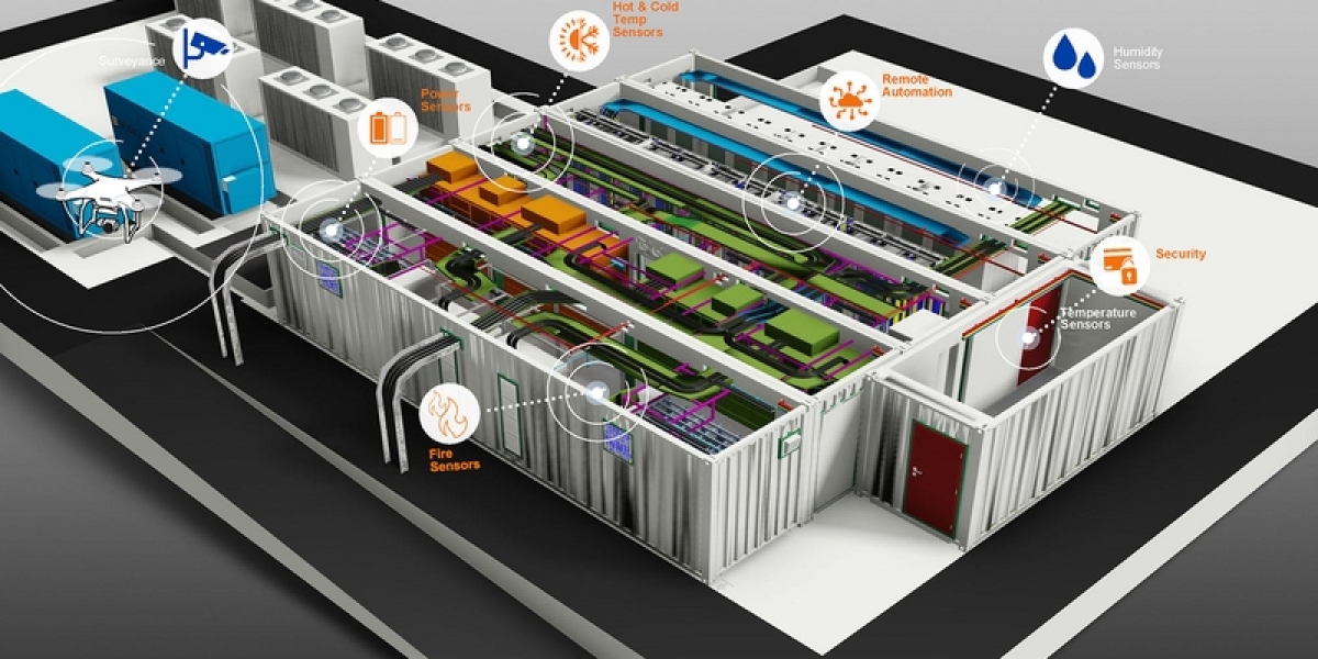 Data Center Colocation Market latest Analysis and Growth Forecast By 2027