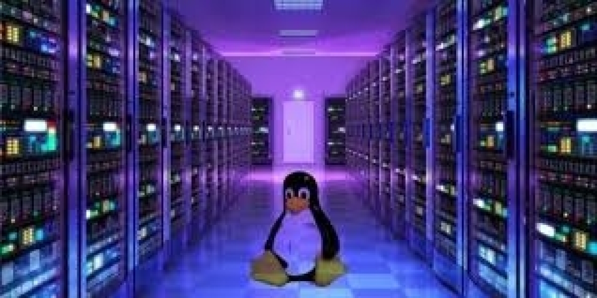 Server Operating System Market Size, Growth Analysis Report, Forecast to 2032 | MRFR