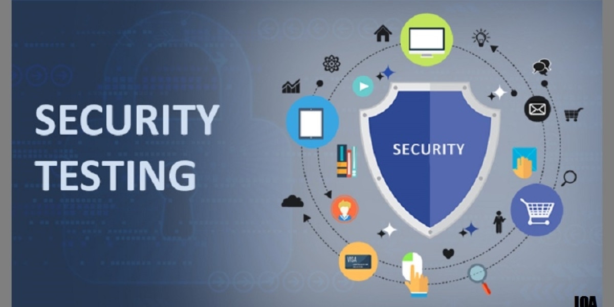 Importance of Security Testing in Application Development