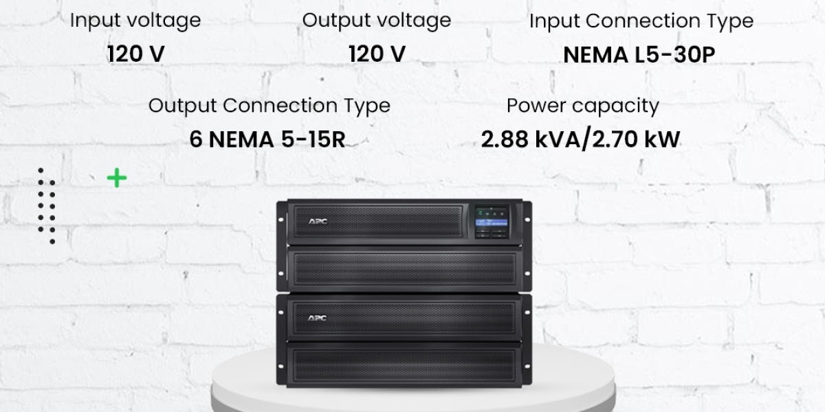 APC Battery Replacement: Unleashing Power Reliability