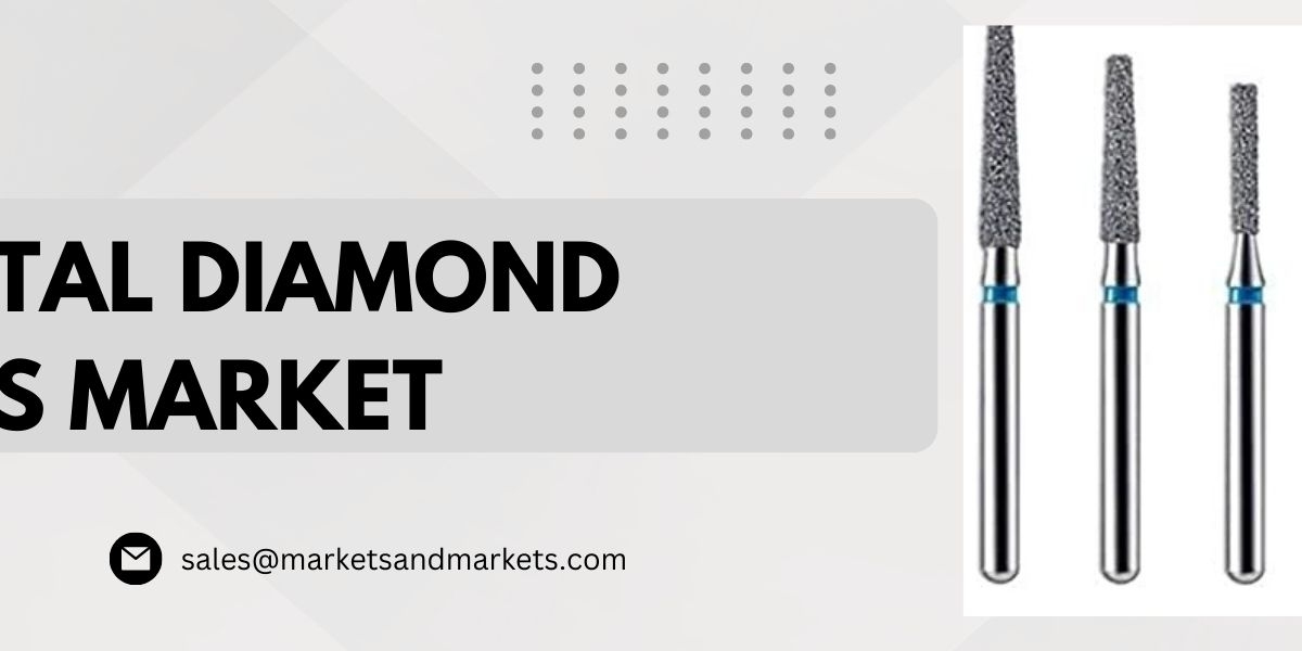 Dental Diamond Burs Market Analysis, Trends, Top Companies, Share, Growth And Forecast