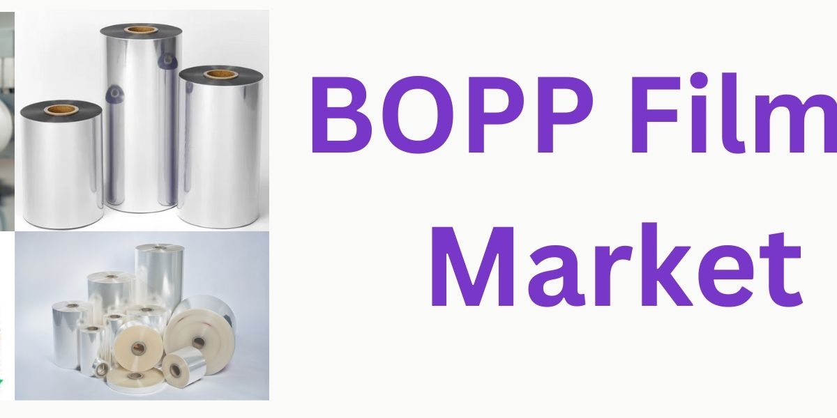 BOPP Films Market With in-detailed Competitor Analysis, Forecast 2024-2025| MNM Report