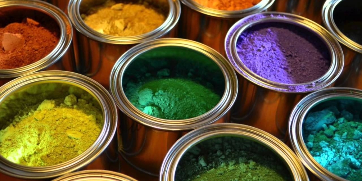 Analyzing the Dynamics of the Global Organic Pigments Market