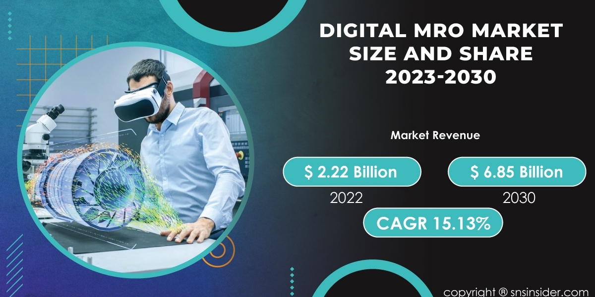 Digital MRO Market Regional Analysis Report | Geographic Insights