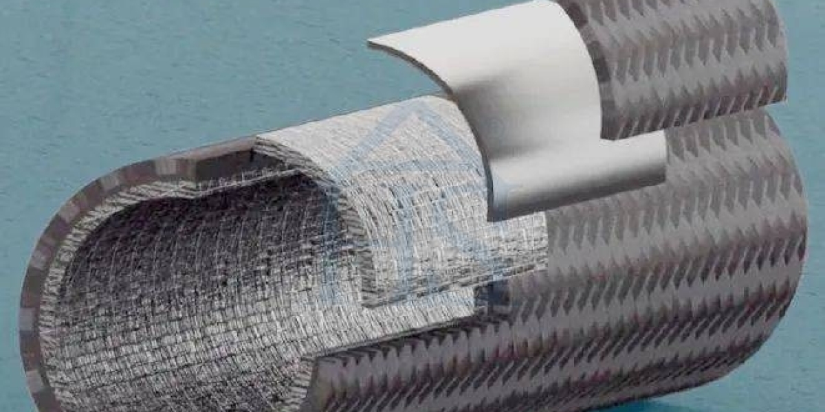 SiC Fibers Market Trends and Dynamics 2023-2033