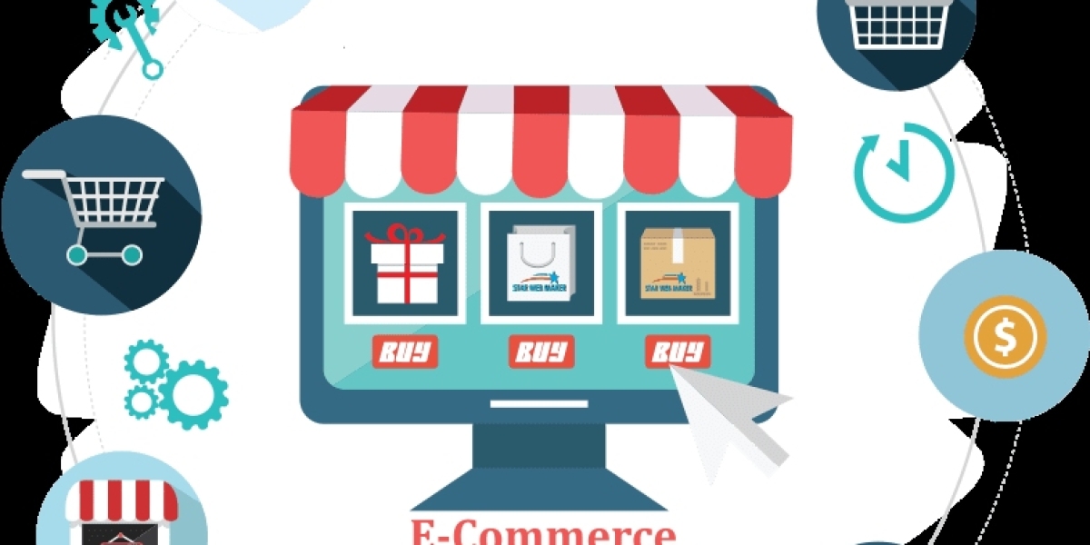 Best Ecommerce Website Development Company