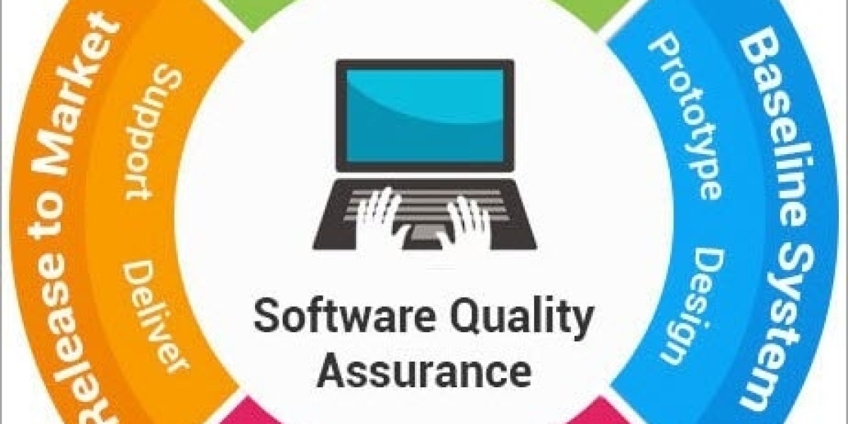 Shaping Tomorrow's Software: Perspectives on Software Quality Assurance Market 2022-2030