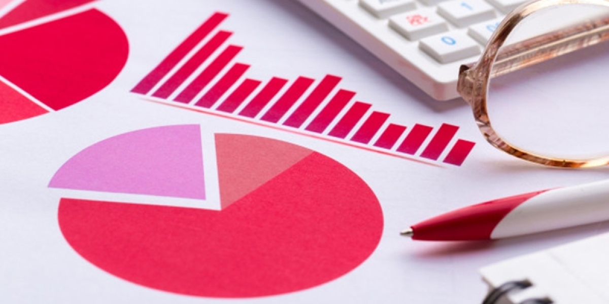 Diagnostic Electrocardiograph Market   Industry Growth, Trend, Business Opportunities, Challenges