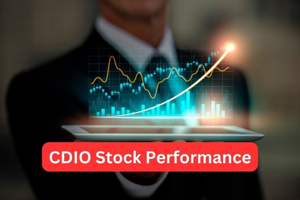 Unraveling the Potential of CDIO Stock: A Comprehensive Analysis - CDIO