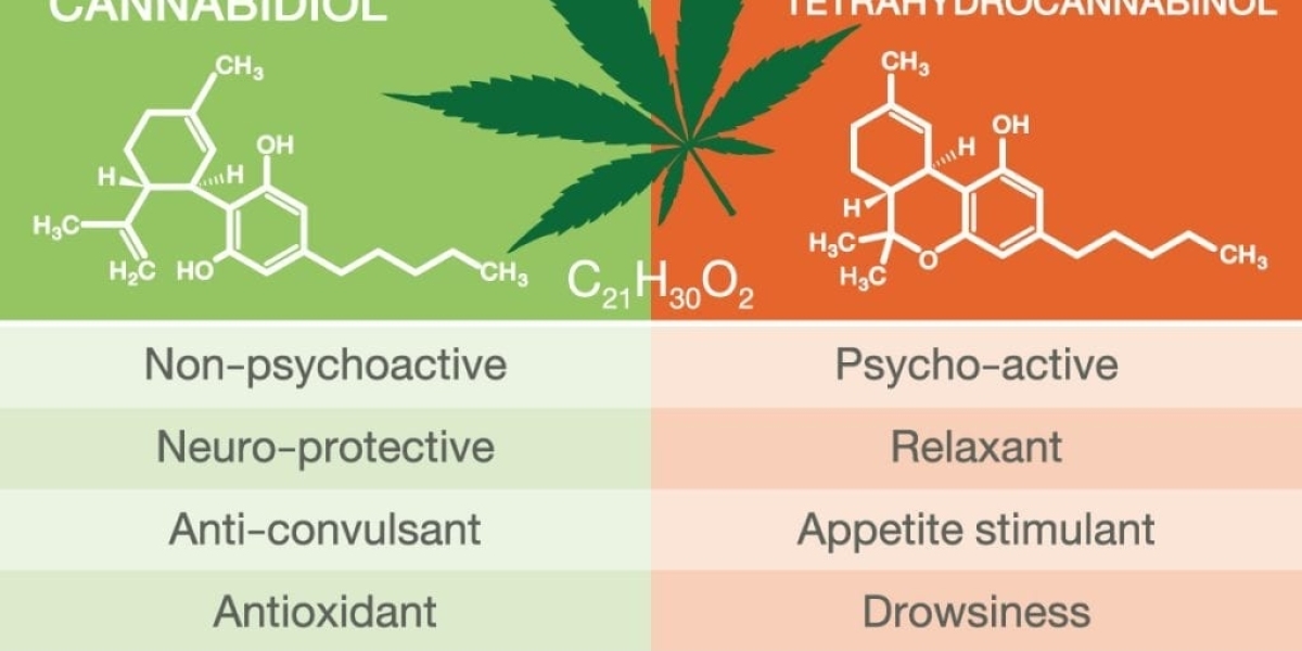 https://www.eventbrite.com/e/radiant-ease-cbd-gummies-what-customer-results-say-about-ingredients-and-si-tickets-8817777