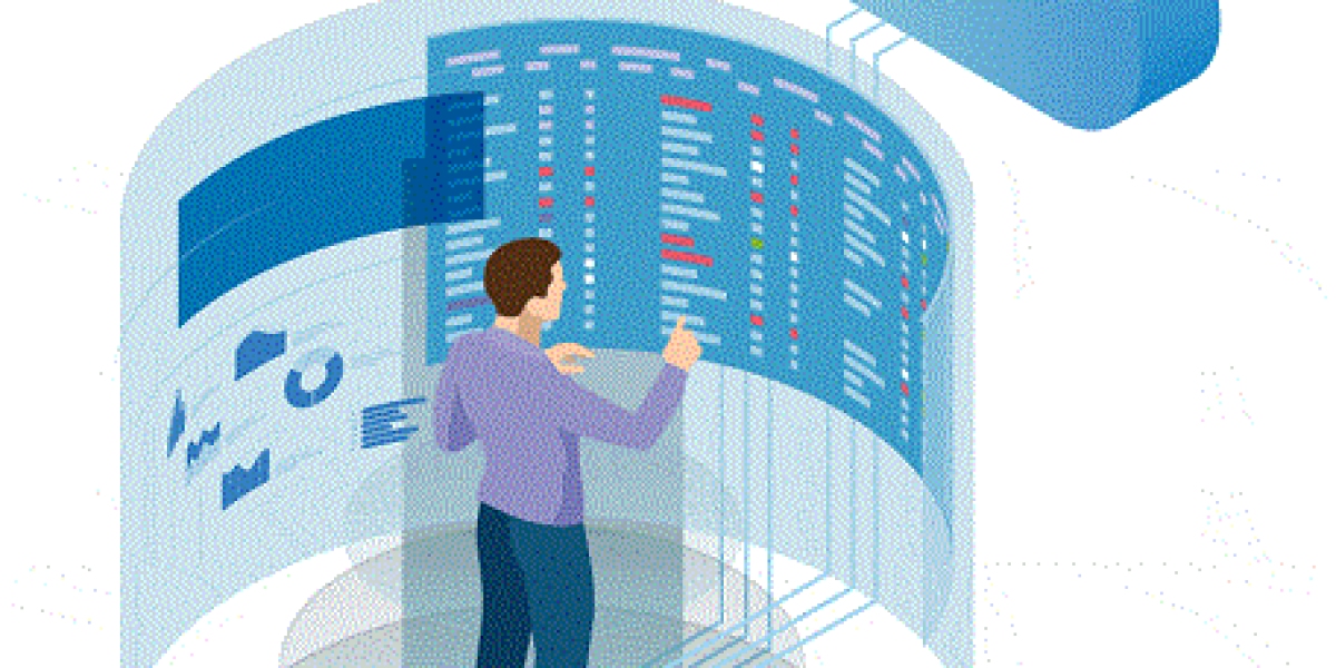 North America Cloud Monitoring Market Size and Share Analysis 2024-2030