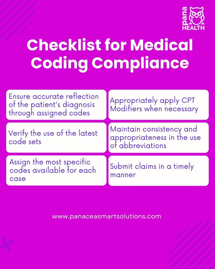 Checklist for Medical Coding Compliance in 2024 | Medical coding, Medical coder, Medical coding services