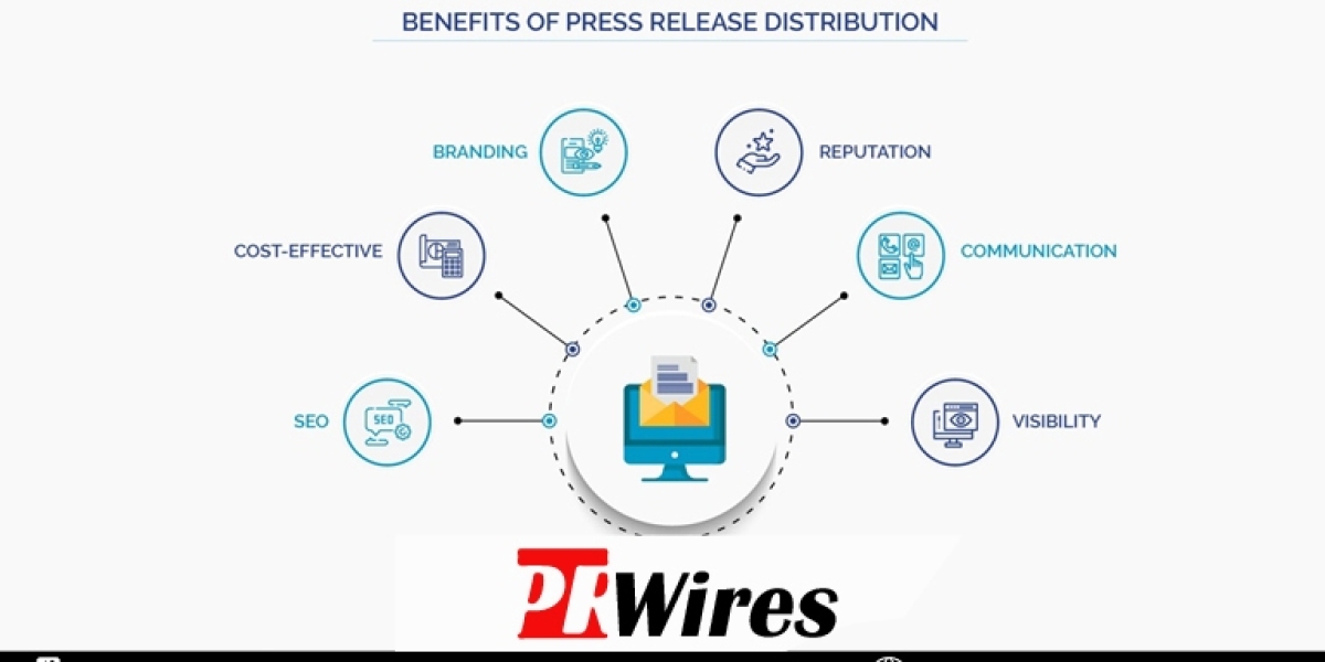 Press Release Agency PR Wires Maximizes Exposure