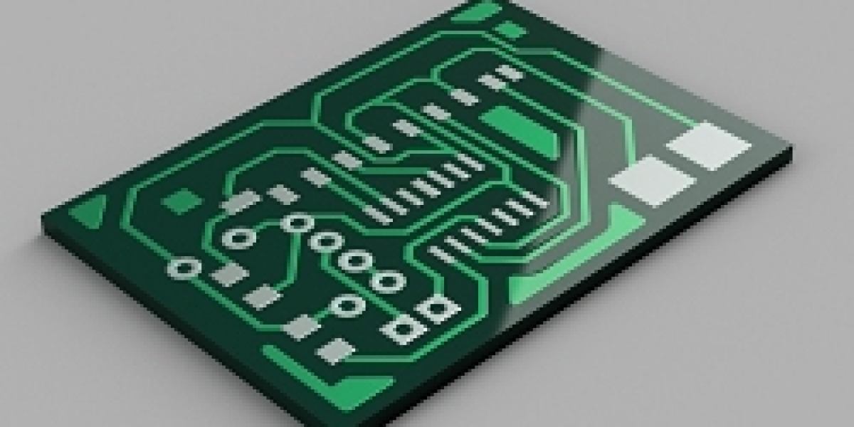 PCB Design Software Market Size, Share & Trends [2032]