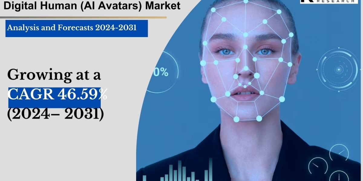 Digital Human (AI Avatars) Market 2024 Future Analysis, Demand by Regions and Opportunities with Challenges 2031