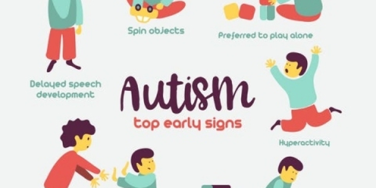 Autism Spectrum Disorder Market Size 2024 | Forecast till 2034