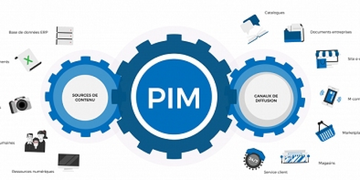 South Korea Production Information Management Market Size In Terms Of Volume And Value Till 2032