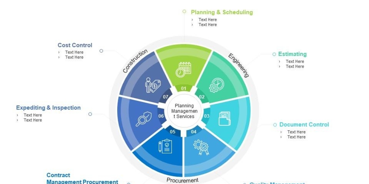 Building Success: The Vital Role of Construction Project Management Services