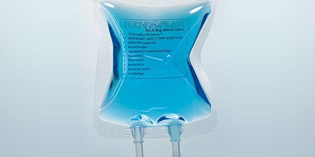 IV Bags Market Industry Share and Forecast by 2033