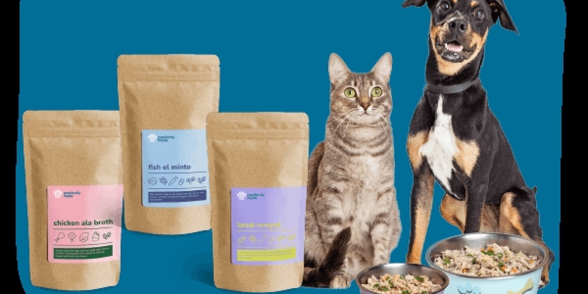 Pet Food Market Industry Size and Forecast 2033