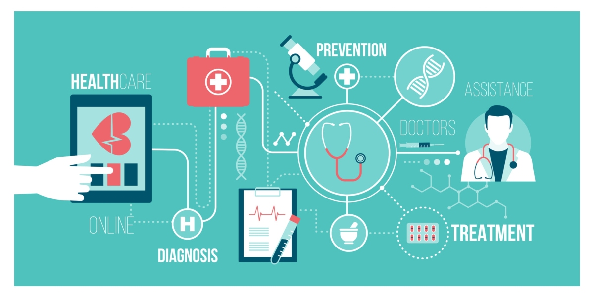 Beyond Predictions: How Big Data Strengthens Healthcare Resilience (2024)