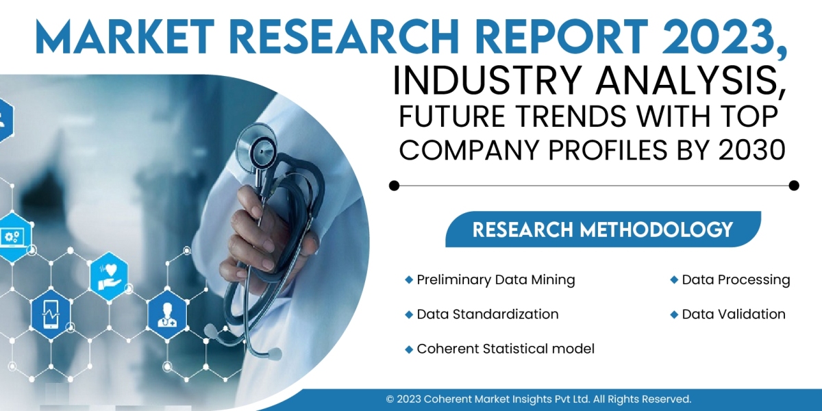 Electronic Medical Records Market Evolution: Bridging Gaps in Patient Information