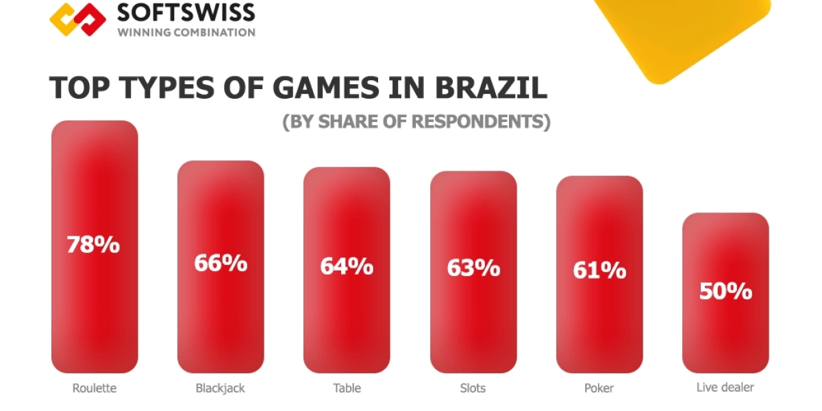 Parcerias de apostas esportivas no Brasil