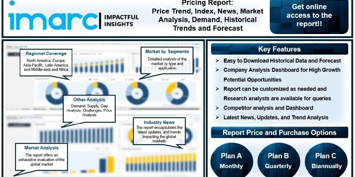 Neopentyl Glycol Price Trend, Monitor, News, Chart and Demand