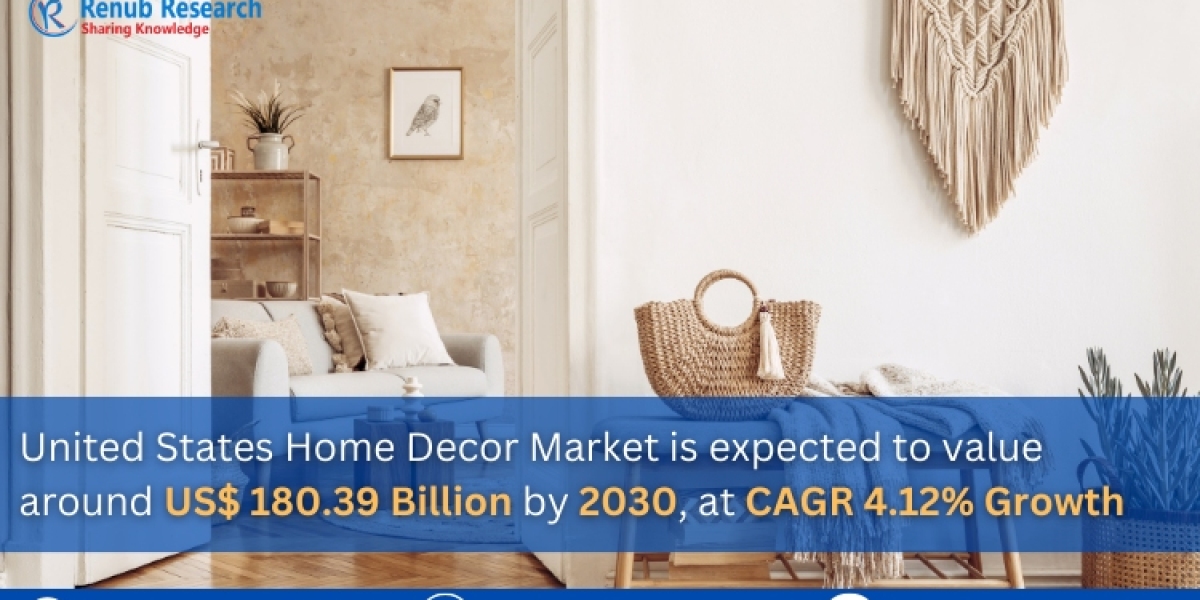 United States Home Decor Market  Analysis Forecast 2024- 2030