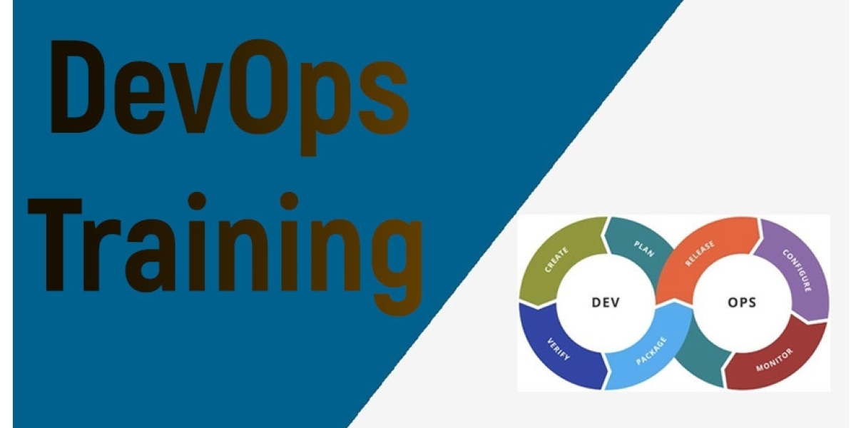 Devops Online Training - India, USA, UK, Canada