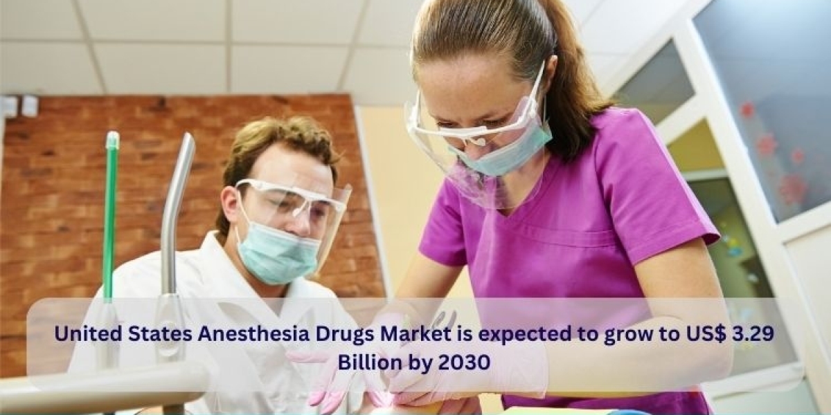 United States Anesthesia Drugs Market Size, Share And Growth Forecast 2024- 2030