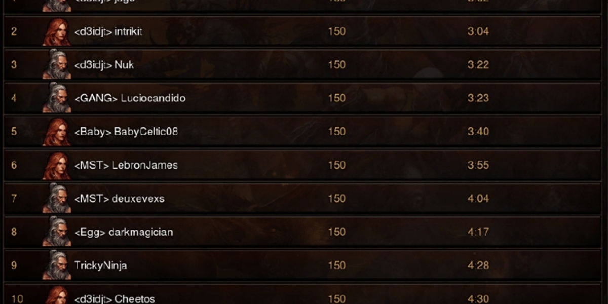 Diablo 4 Leaderboards: What to Expect