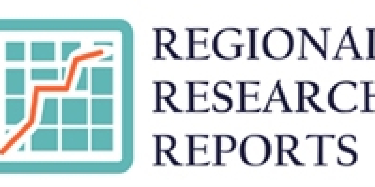 Predictive Maintenance Software Market Revenue Growth and Quantitative Analysis Till 2033