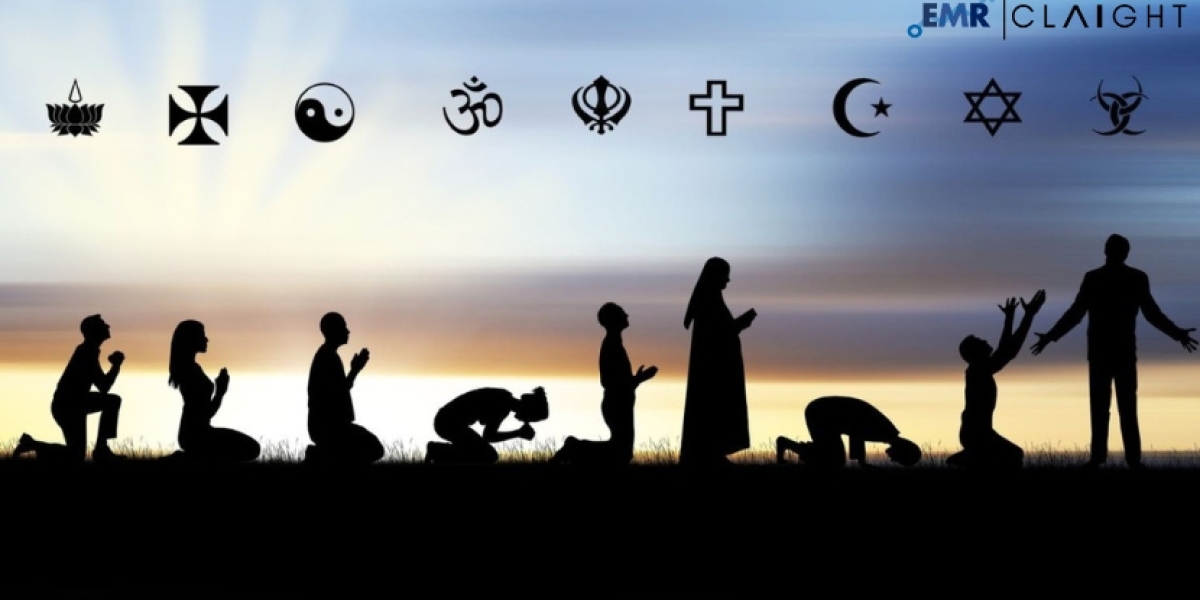 India Religious and Spiritual Market Size, Share, Growth Analysis & Trends 2024-2032