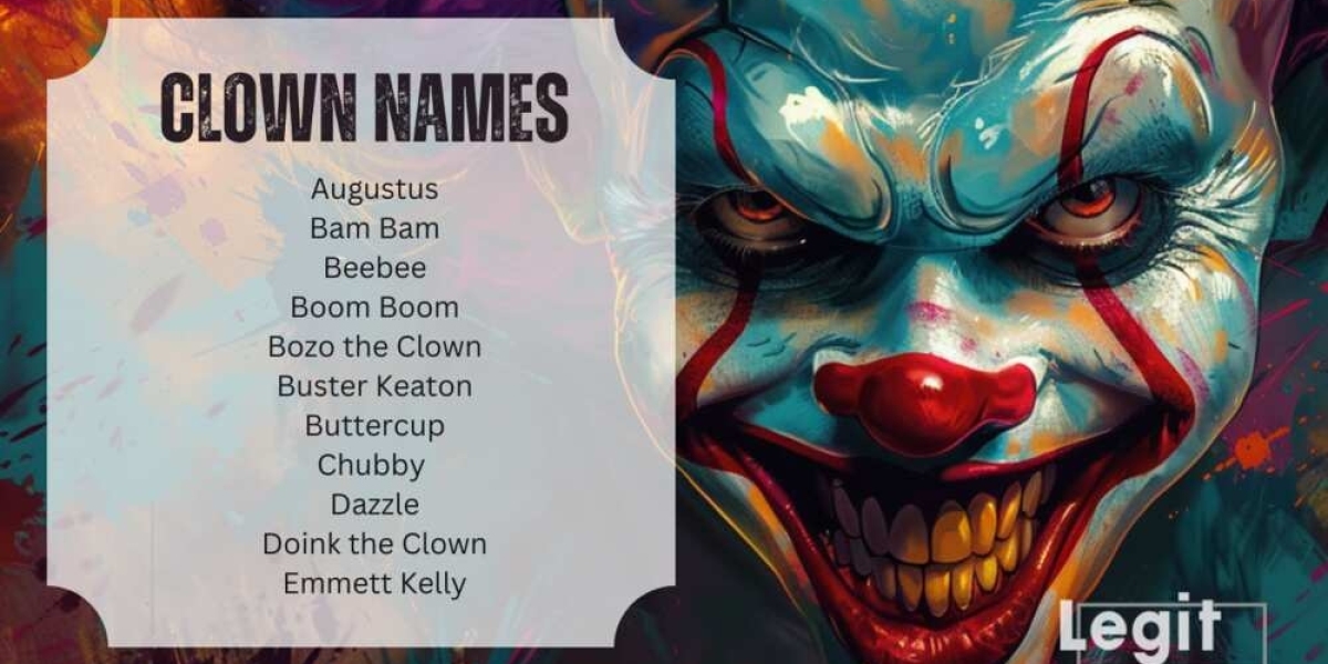 The Psychology Behind Clown Names