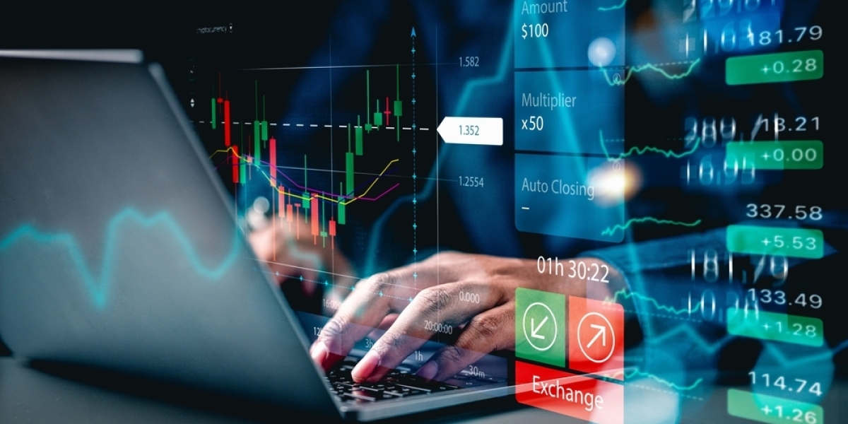 Understanding Market Analysis Tools in STEcapital Online Trading