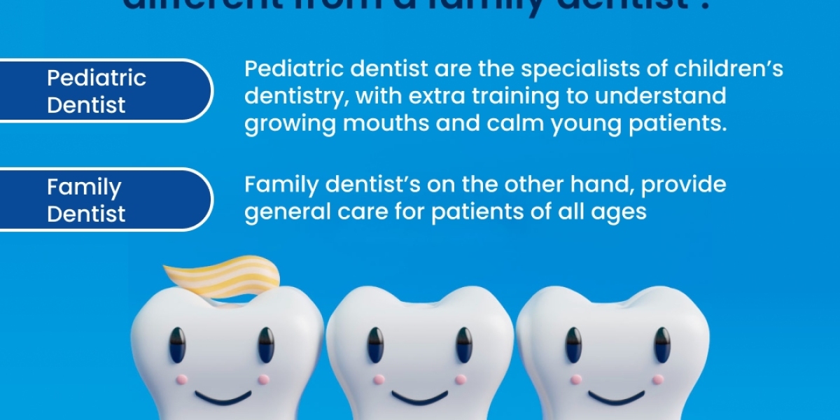 A Parent's Guide to Finding the Best Pediatric Dentists in Bangalore