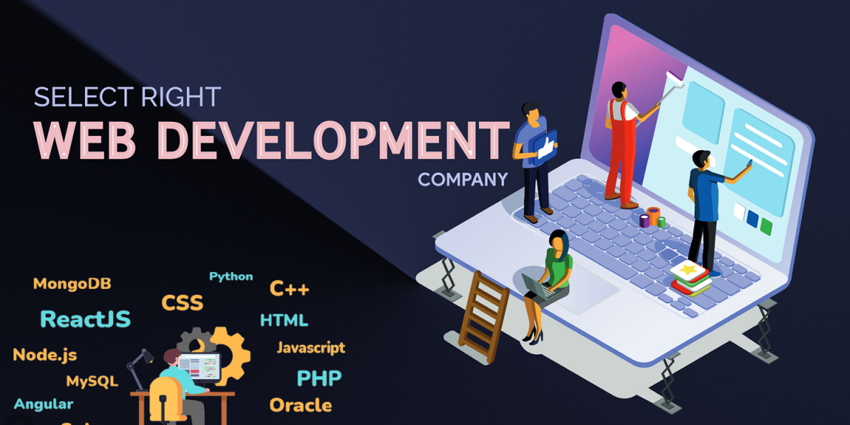 Best Website Development Companies In Gurgaon