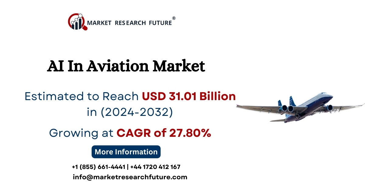 AI In Aviation Market Size, Share [2024-2032]