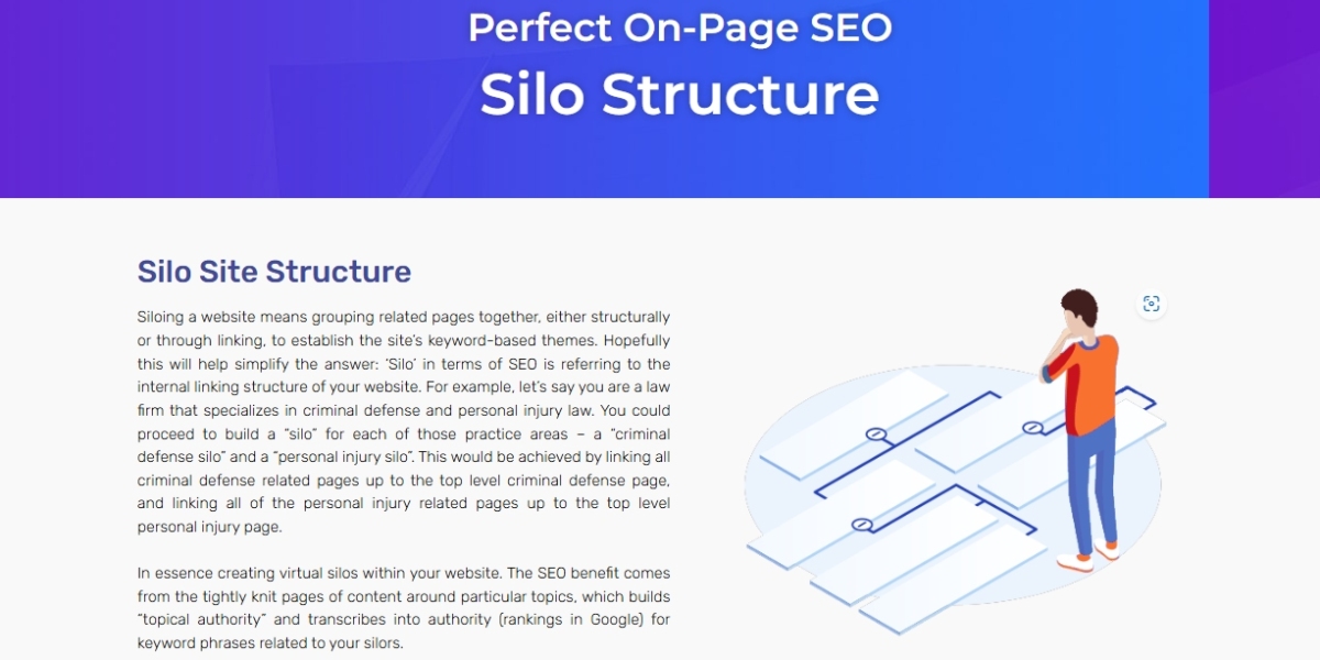 Boost Your SEO Success with Webinfomatrix’s Expert Silo Structure Services