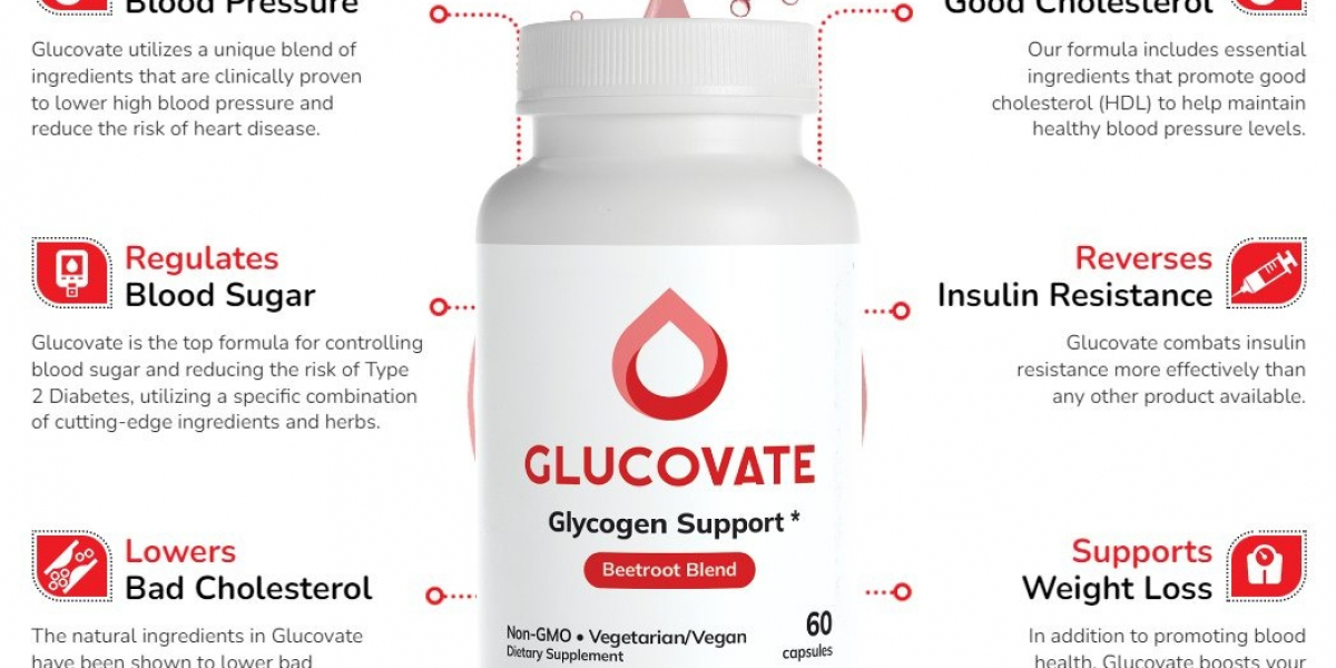 Glucovate: Reviews 2024, Ingredients, Working & Benefits