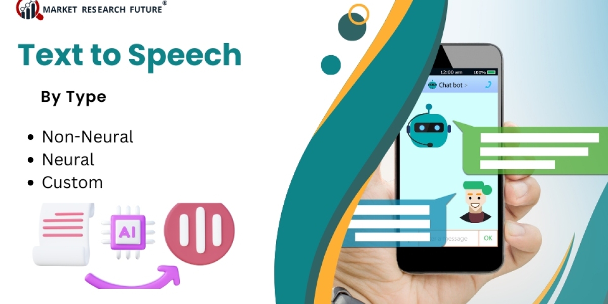 Text to Speech Market Size and Share Report 2024-2032