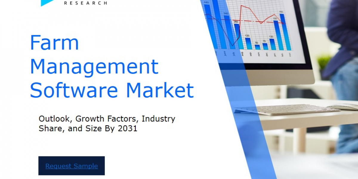 Revenue Forecast and Competitive Landscape for the Farm Management Software Market