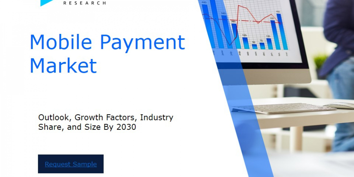 Mobile Payment Market Size and Share Analysis: Key Growth Trends and Projections