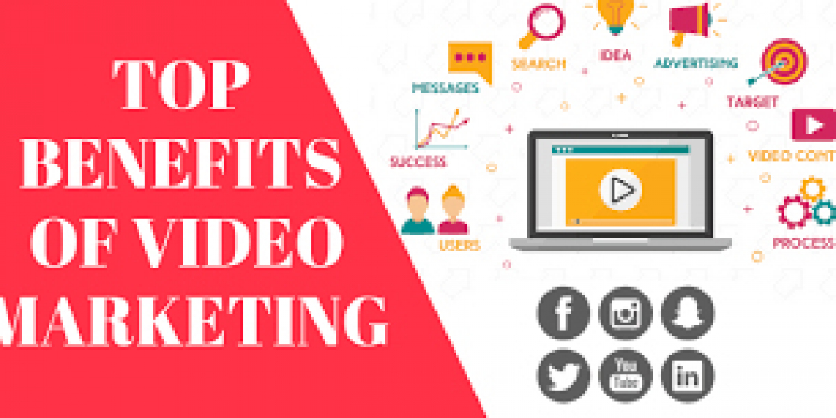 The Benefits of Video Marketing and How to Get Started