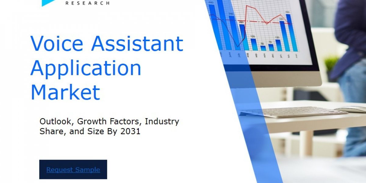 Global Voice Assistant Application Market Overview : Size, Share, and Future Trends Forecast