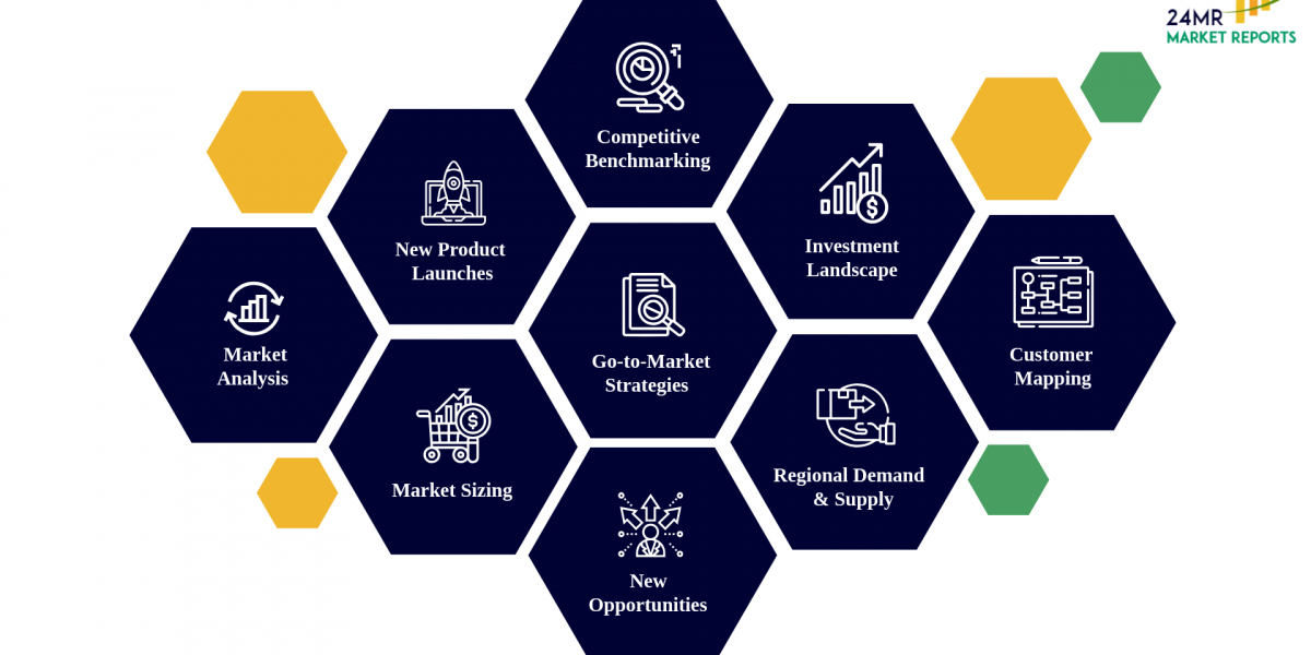 Global Leather Belt Embossing Machines Market Research Report 2024-2030(Status and Outlook)