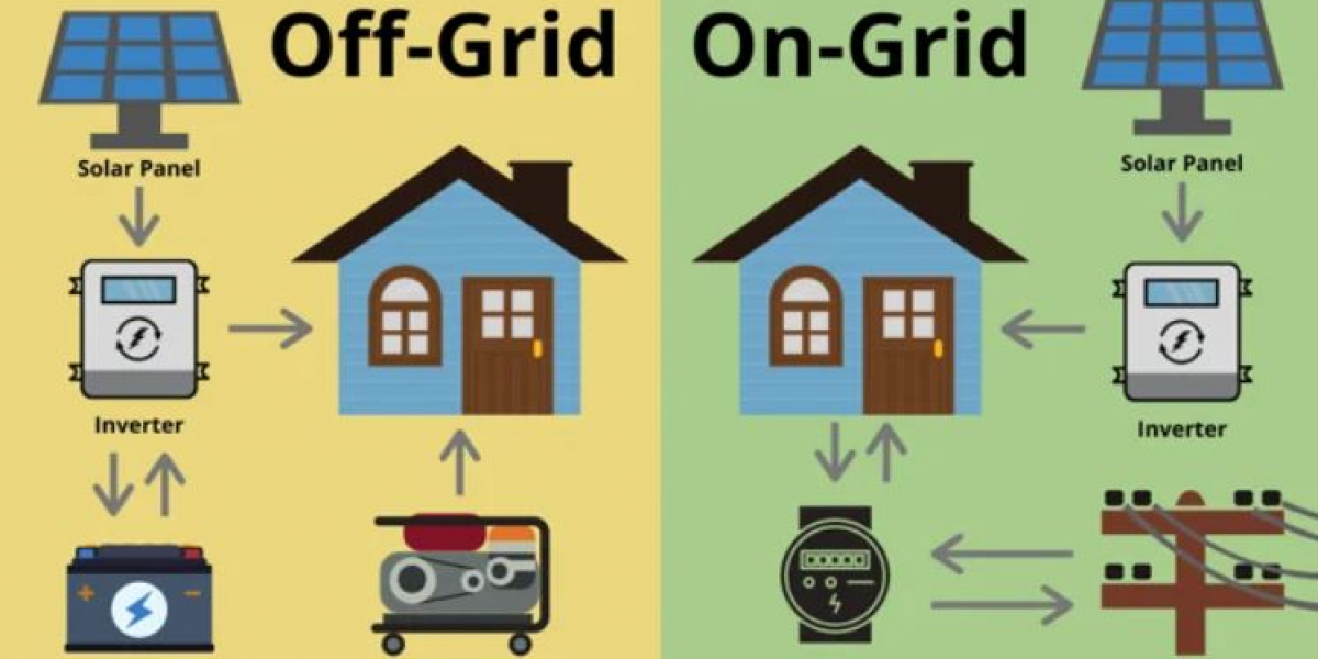 The Benefits of Off-Grid Solar Plants for Sustainable Living