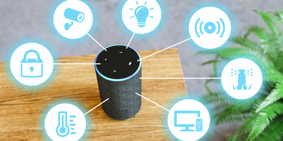 Global Smart Speaker Market 2023 | Industry Outlook & Future Forecast Report Till 2032